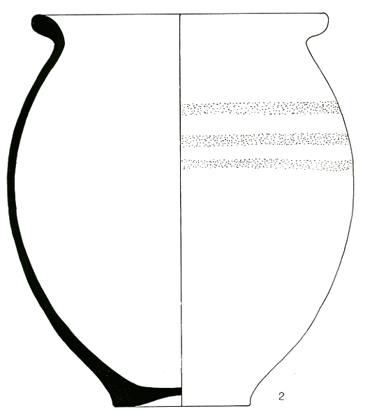   pot  