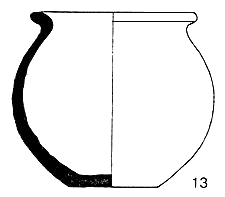 Pot