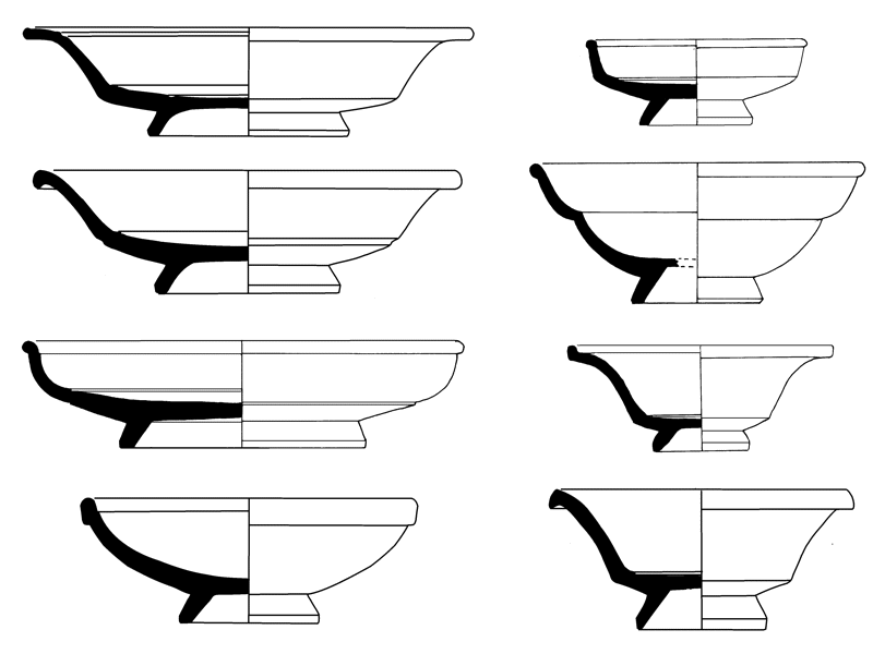   Formes de  céramique sigillée